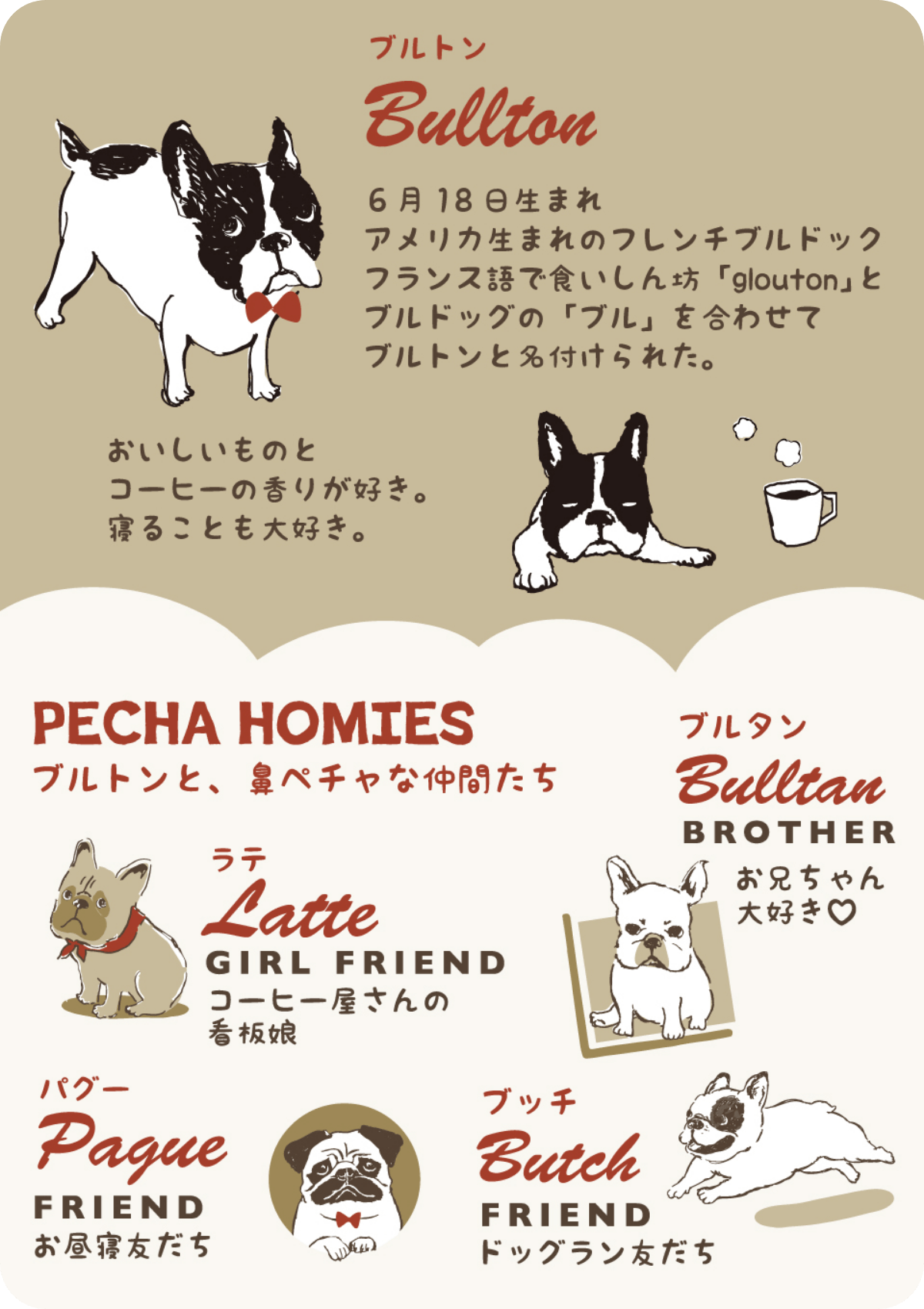 Bullton & Friendsのプロフィール