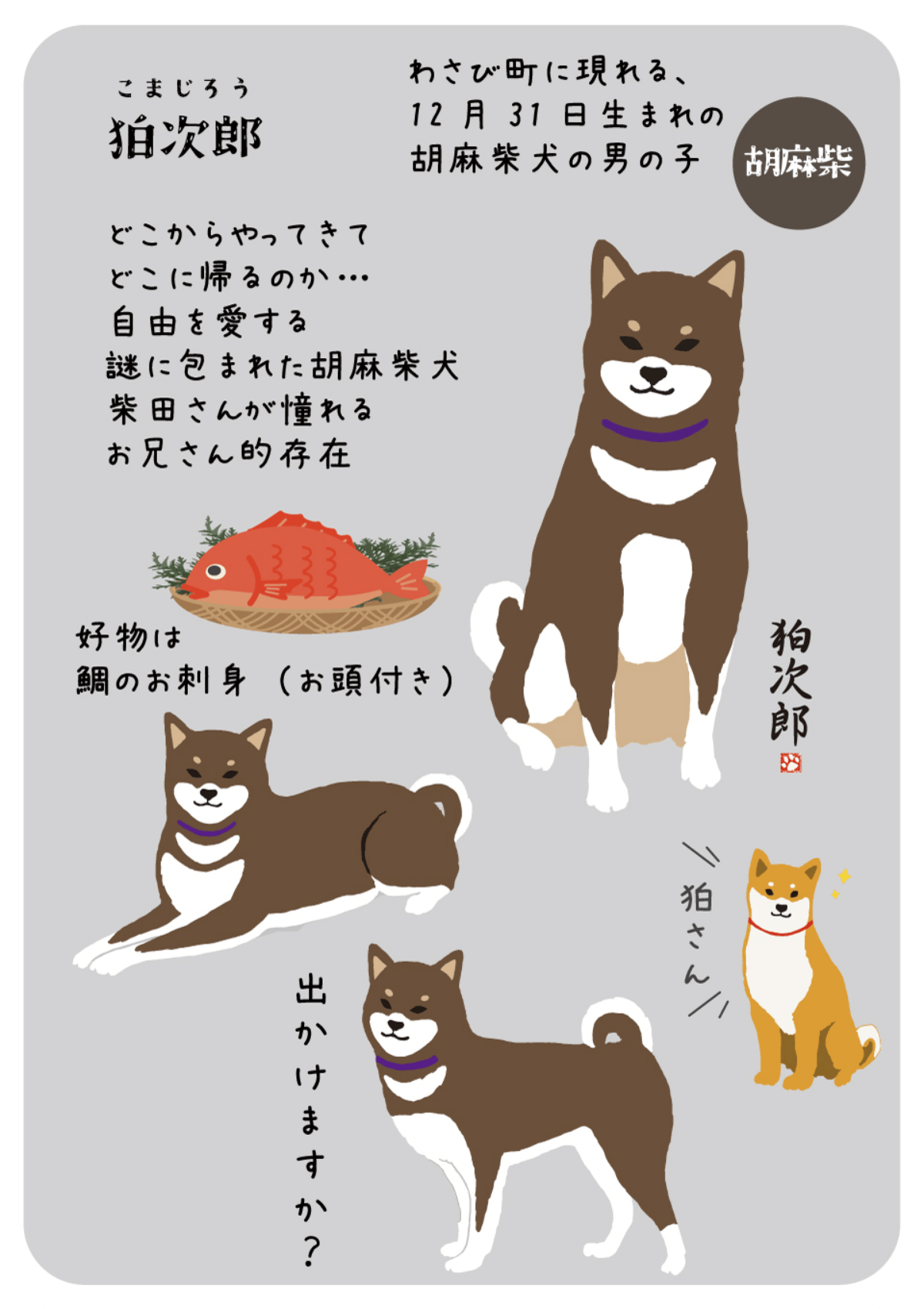 狛次郎のプロフィール